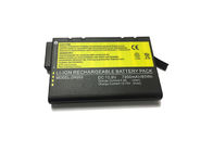 DR202 bateria 10.8V 7800mAh